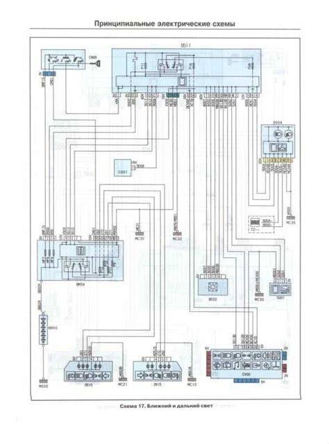 Magnetinio žiedo įvaizdžio diagrama: derinimas su Citroën C3