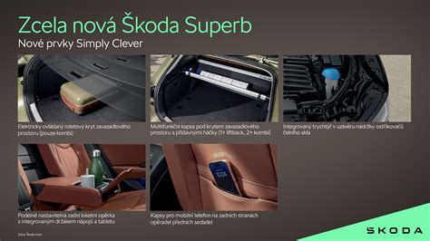 Infografika: Skirtingos Škoda Smart Dial valdymo ratukų funkcijos ir ekrano sąveika