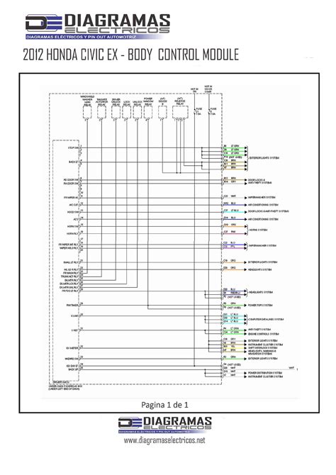 Diagrama, rodanti originalaus Honda Civic variklio srautus