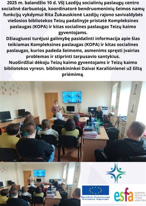 Infografika: Bibliotekos paslaugos ir erdvės