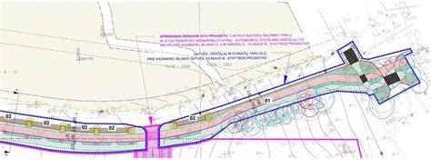Miestų infrastruktūros planavimo ir projektavimo schemos