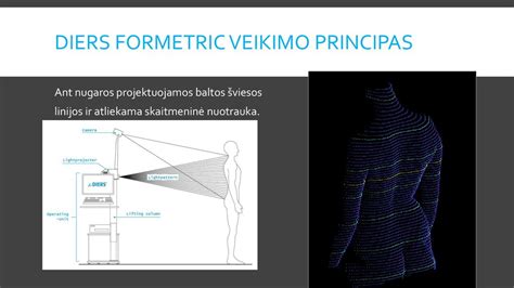 Airmatic pakabos komponentai ir veikimo principas