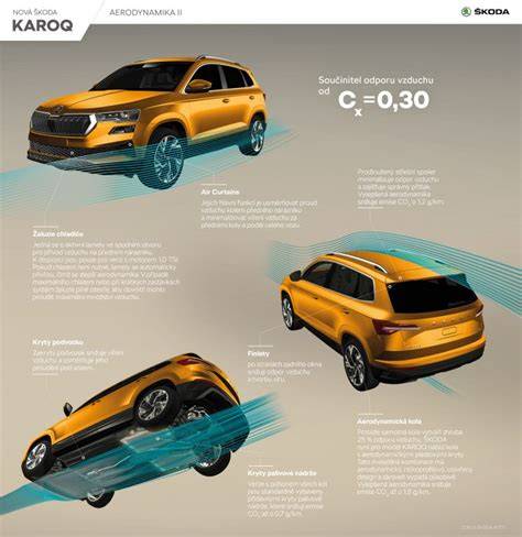 Infografika: Škoda Karoq variklių palyginimas ir pagrindiniai rodikliai