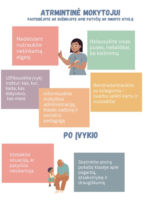 Infografika: elektroninių patyčių formos ir jų poveikis vaikui
