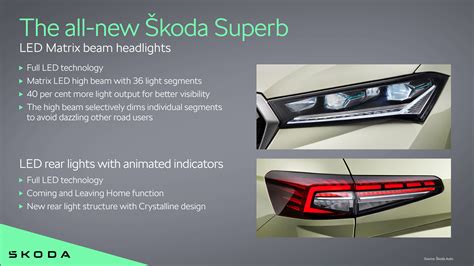 Škoda Superb LED Matrix žibintų detalės nuotrauka