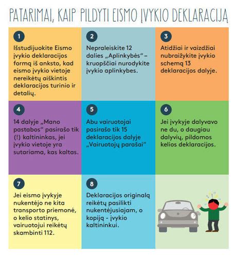 Infografika: žingsniai pildant eismo įvykio deklaraciją