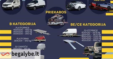 Infografika: autoservisų įrangos tipai