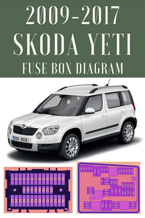 Diagram of Skoda Yeti internal components after disassembly