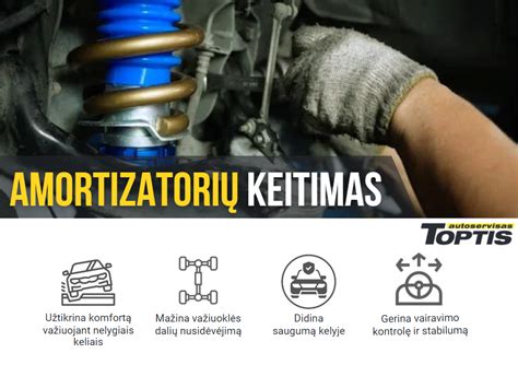 Tematinis automobilio amortizatorių gamintojų logotipų koliažas