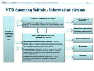Infografika: Išmetimo sistema ir jos komponentai