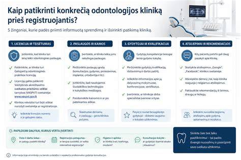 Infografika: Kaip patikrinti naudotą indaplovę prieš pirkimą