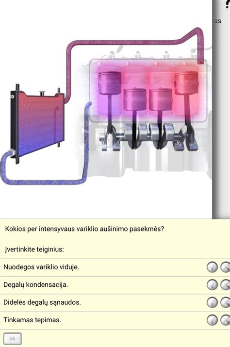 Schema, iliustruojanti OAT technologijos veikimą variklio aušinimo sistemoje