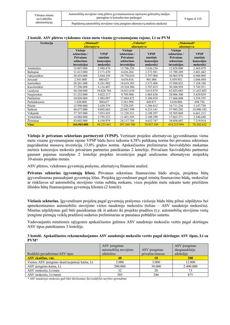 Lentelė, lyginanti patikimiausius automobilių gamintojus