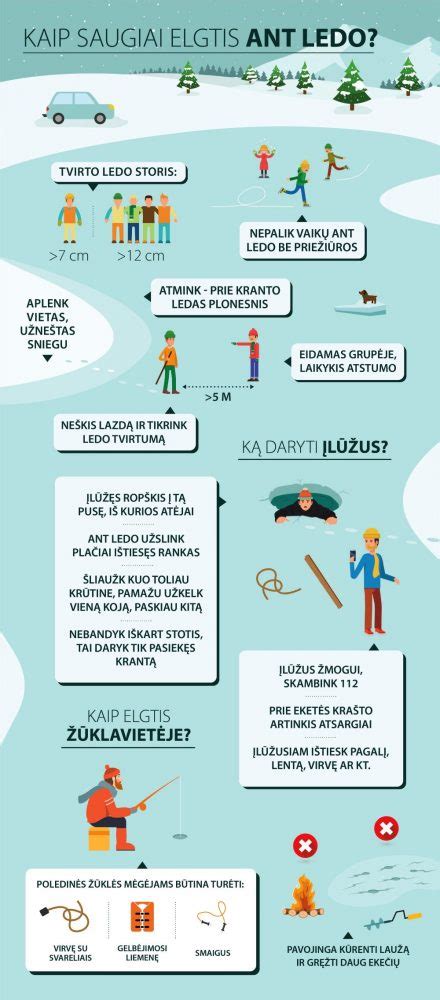 infografika su instrukcijomis, kaip elgtis sugedus automobiliui ir kaip saugiai vilkti