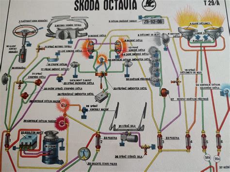 Schema: dažniausiai pasitaikančios „Škoda Octavia“ gedimų vietos