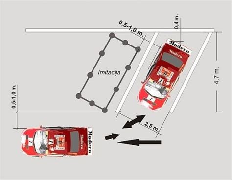 scheminis vaizdas, kaip automobilių statymas per arti vienas kito sukelia apgadinimus