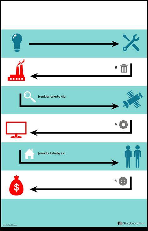 Infografika: Kėbulo remonto proceso žingsniai