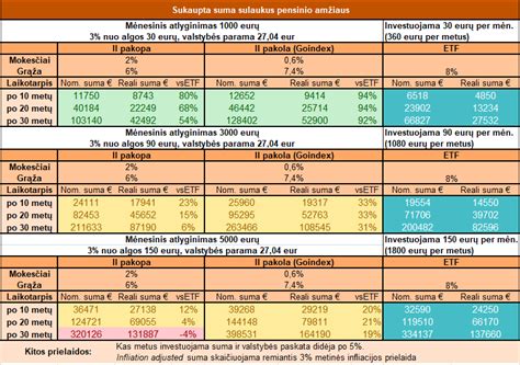 Infografika, rodanti skirtingų tipų valytuvų privalumus (plokšti, hibridiniai ir kt.)