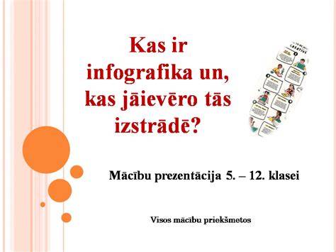 geltonoji ir zalia zonaai Infografika apie zonų skirstymą ir rinkliavą