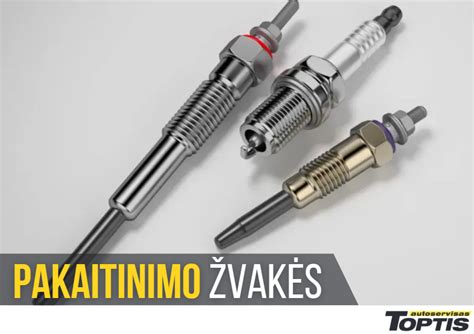 Pakaitinimo žvakių simbolis