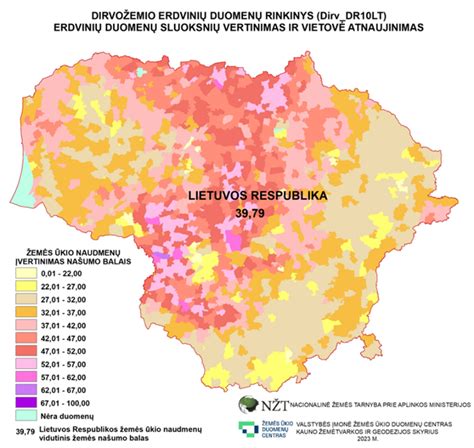 Infografika, iliustruojanti Lietuvos Respublikos žemės fondo sudėtį