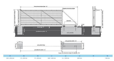 Stumdomų kiemo vartų įrengimo schema