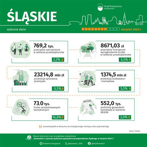 Infografika: Calcium-Silver technologija akumuliatoriuose