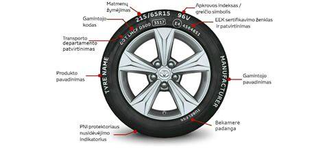 Infografika: Toyota Yaris ratų ir padangų specifikacijų santrauka