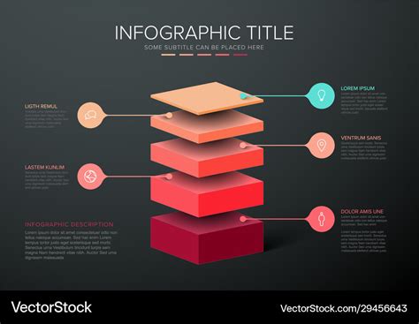 Infographic showing the layers of a smartphone design, highlighting the non-removable battery.