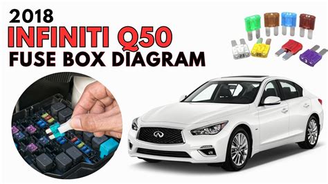 Schema: „Infiniti Q50“ techninių komponentų (variklio, pakabos ir elektronikos) išdėstymas