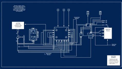 Webasto sistemos schema