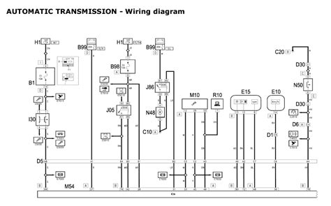 Saugiklių bloko schema Alfa Romeo 156 salone