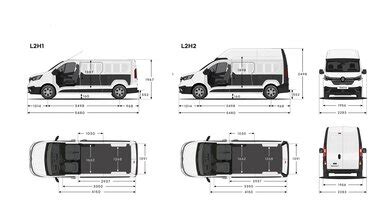 Infografika, palyginanti L1 ir L2 „Renault Trafic E-Tech electric“ versijų krovinių erdvių ir matmenis.