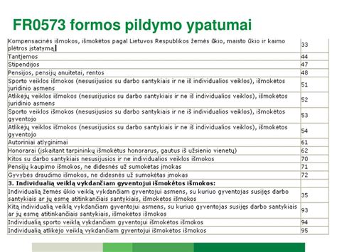 Formos FR0283 pildymo pavyzdys
