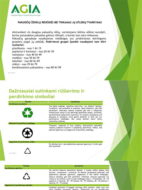 degalų tipų ženklinimas