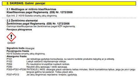 Schema: Langų ploviklio sudėties analizė