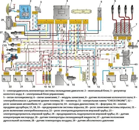 automobilio kuro sistemos schema su kuro siurbliu, purkštukais ir baku