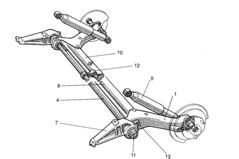 Torsioninės pakabos schema ir konstrukcija