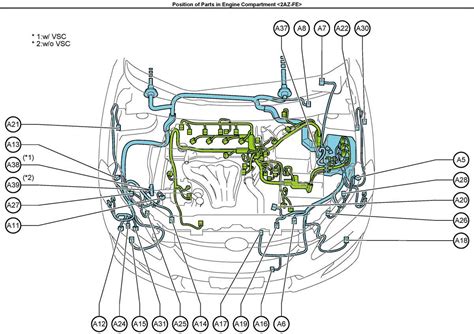 Toyota Prius 12V akumuliatoriaus keitimo schema
