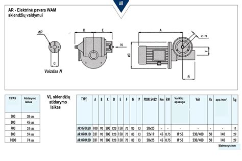Droselinės sklendės schema su pažymėtomis dalimis