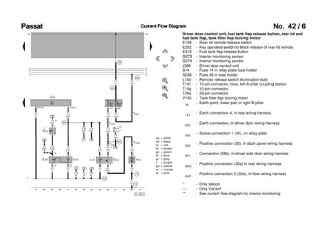 VW Passat B5 priekinių žibintų schema