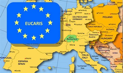 Regitros ir EUCARIS duomenų srautai