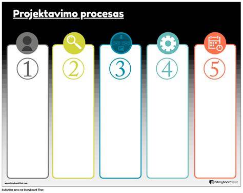 Infografika: Aikštelės projektavimo procesas
