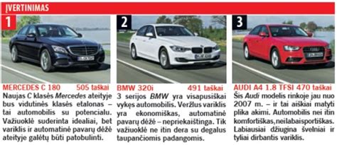 Interjero palyginimas: Audi A4, BMW 3 serijos ir Mercedes-Benz C klasės salonų nuotraukos