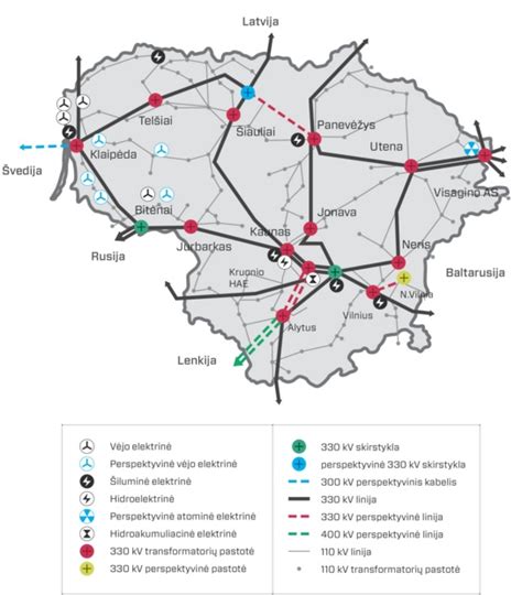 Inografika: Autoservisų tinklai Lietuvoje ir jų padaliniai Panevėžyje