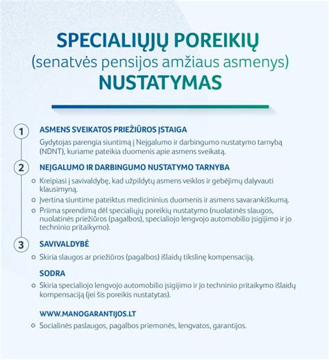 Schema, iliustruojanti tris pagrindinius žingsnius automobilio registravimui ir remontui autoservise: skambutis, atvykimas, dokumentų sutvarkymas.
