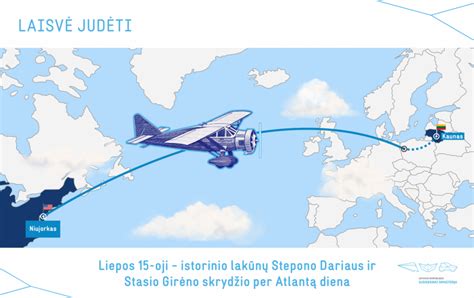 Lituanicos skrydžio žemėlapis ir nuotrauka