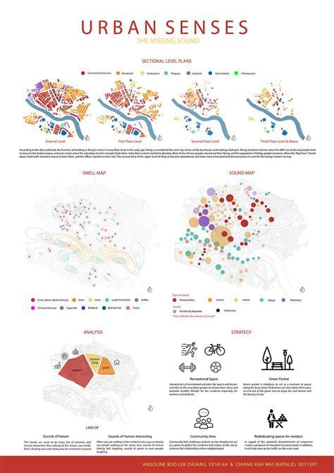 https://example.com/infographic-urban-mobility.png