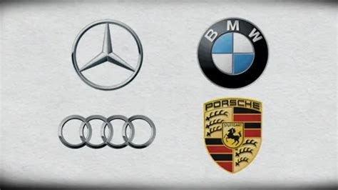 Vokietijos pramonės centrai: BMW, Mercedes-Benz, Audi, Porsche, Volkswagen