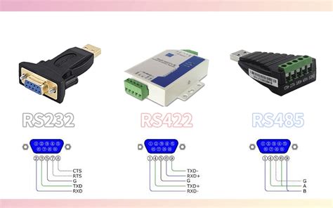Pramoninės sistemos schema su CAN magistrale ir RS485